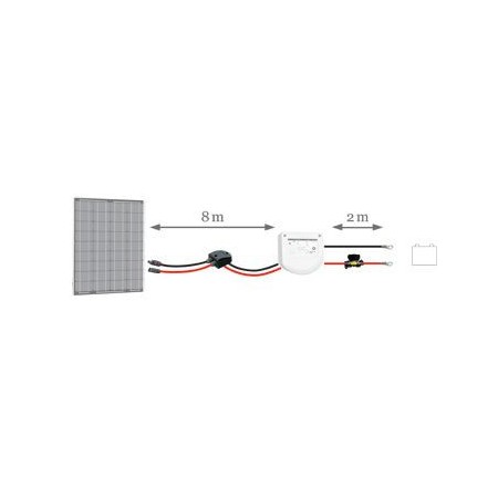 Kit De Connexion Mono Panneau - UNICONNECT 1.6 - UNITECK -  - 200UNITECK