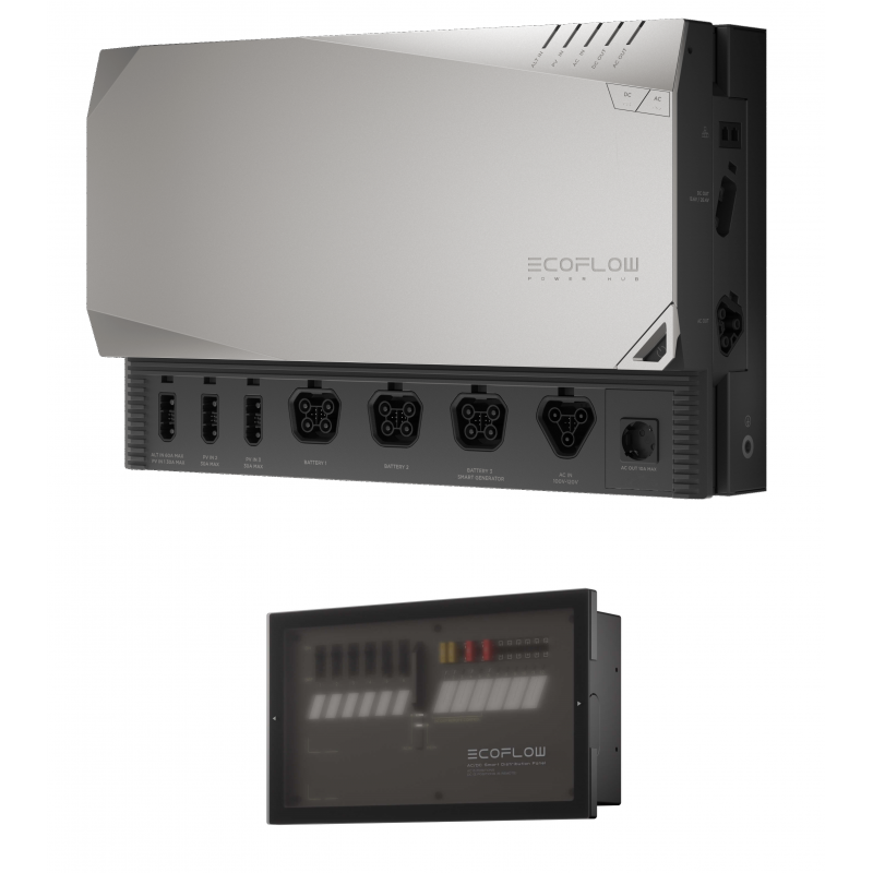 ecoflow prepared kit - ecoflow