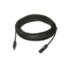 Kit Solaire EcoFlow Stream 890W | Micro-Onduleur + Panneaux