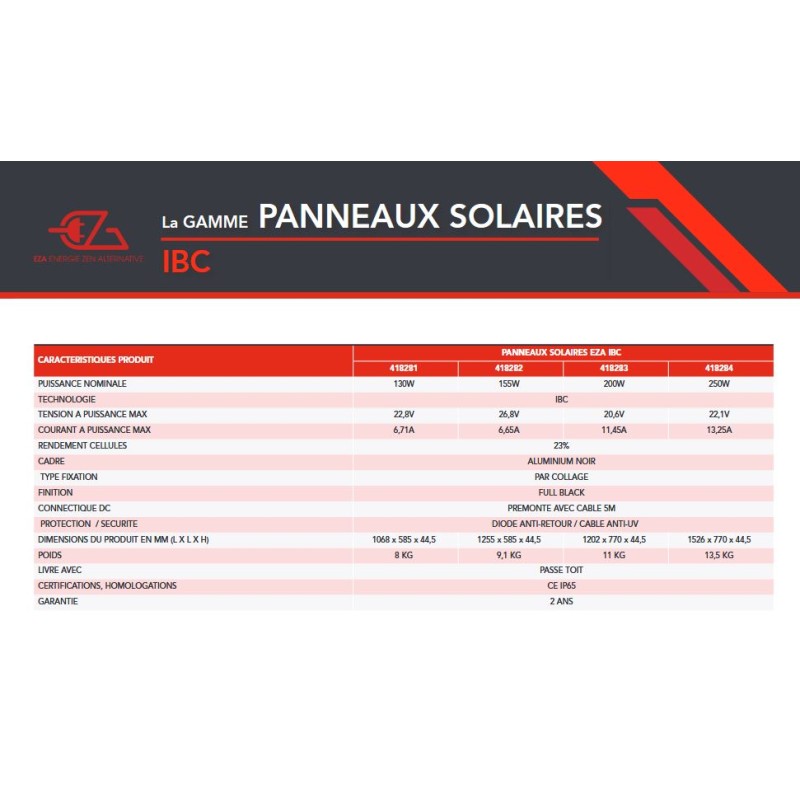 Panneau Solaire nouvelle génération IBC 155W - EZA